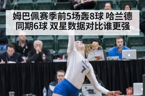 姆巴佩赛季前5场轰8球 哈兰德同期6球 双星数据对比谁更强